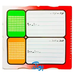 کتاب وایت بردی بنویس و پاک کن آموزش اعداد فارسی (آموزش اعداد فارسی از ۱ یک تا ۱۰۰ صد به صورت عدد و حرف و شناخت مفهوم شمارش و نوشتن اعداد)