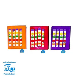 گردونه ی آموزش ریاضی جدول ضرب پیچی آموزشی مدل هوشیار