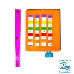 گردونه ی آموزش ریاضی جدول ضرب پیچی آموزشی مدل هوشیار