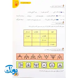 کتاب آموزشی املا آموز ۳ سوم دبستان تاک کتاب (تقویت مهارت های خواندن و نوشتن، انواع املای آموزشی و آزمونی)