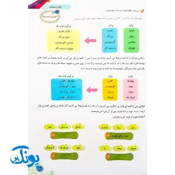 کتاب آموزشی املا آموز ۲ دوم دبستان تاک کتاب (تقویت مهارت های خواندن و نوشتن، انواع املای آموزشی و آزمونی)