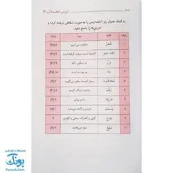 کتاب آموزش مفاهیم قرآن جلد ۹ |درک معنای عبارات و آیات قرآن کریم، همراه با فعالیت های مکمل و آخرین اصلاحات|