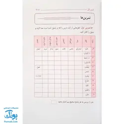 کتاب آموزش مفاهیم قرآن جلد ۷ |درک معنای عبارات و آیات قرآن کریم، همراه با فعالیت های مکمل و آخرین اصلاحات|