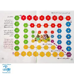 کتاب بچه های غدیر | آشنایی کودکان از طریق بازی و سرگرمی با غدیر خم |