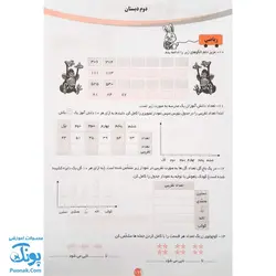 کتاب پیک هفتگی هوشمند دوم دبستانی تاک کتاب (تمام دروس)