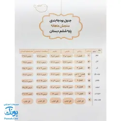 سنجش ماهانه پایه ششم دبستان حسامی