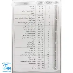 آزمونک ریاضی پایه چهارم دبستان حسامی