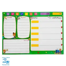 تخته لوح لمینت پلنر برنامه ریزی صیانت