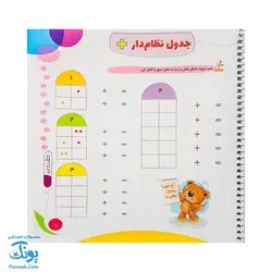 کتاب وایت بردی ریاضی و فارسی کلاس اول دبستان مشق اولی ها گراد