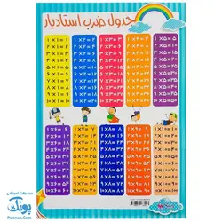لوح پوستر آموزش جدول ضرب