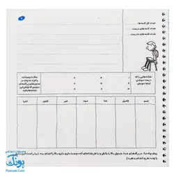 دفتر املا بلوط فنری به همراه استیکر طرح باب اسفنجی فرای علم - پونک