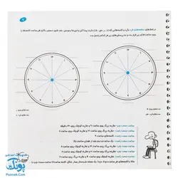 دفتر املا بلوط فنری به همراه استیکر طرح باب اسفنجی فرای علم - پونک