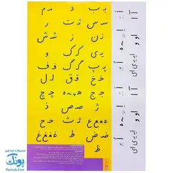 لوح پوستر جدول آموزش شکل صداها و حروف الفبای فارسی کلاسی ویژه معلم نشر فرای علم - پونک