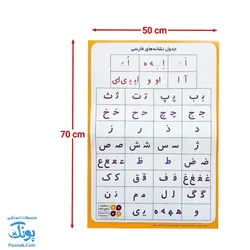 لوح پوستر جدول آموزش شکل صداها و حروف الفبای فارسی کلاسی ویژه معلم نشر فرای علم - پونک