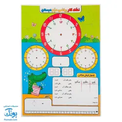 تخته لوح لمینت کار ریاضی دوم دبستان سایز ۲۱*۳۰ cm سلام - پونک