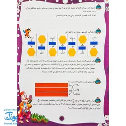 پیک نوروزی بهارانه ششم دبستان ویرایش جدید ویژه نوروز 1403 نشر تاک کتاب - پونک