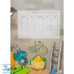 پیک نوروز خواندنی پنجم دبستان نشر گراد - پونک