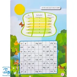 پیک نوروز خواندنی دوم دبستان نشر گراد - پونک