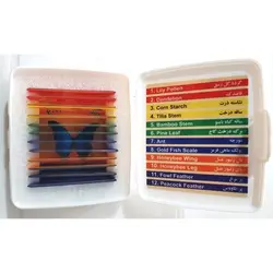 لام آماده میکروسکوپ گیاهی و جانوری مدیک (۱۲ عددی)