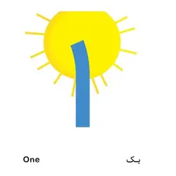 کتاب فرهنگ تصویری نی نی ها (عددها) - شهر قلم