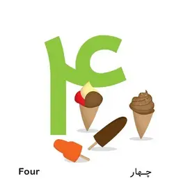 کتاب فرهنگ تصویری نی نی ها (عددها) - شهر قلم