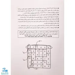 کتاب جدول کن کن مربع دانایی ۳ مناسب مقاطع پنجم و ششم دبستان (جدول اعداد شگفت انگیز با محاسبات ریاضی)