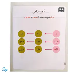 کتاب خودم می‌خوانم ۳۷ (اثر انگشت) حرف ثـ  ث : فارسی آموز برای کلاس اولی‌ها (تقویت روخوانی و روانخوانی کلاس اول دبستان)