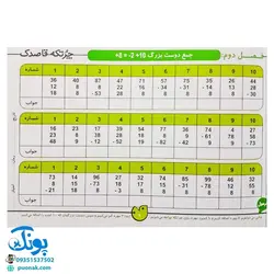 چرتکه قاصدک ۲ (کتاب کار جمع و تفریق)