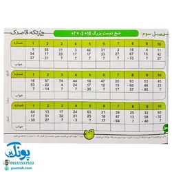 چرتکه قاصدک ۲ (کتاب کار جمع و تفریق)