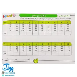 چرتکه قاصدک ۲ (کتاب کار جمع و تفریق)