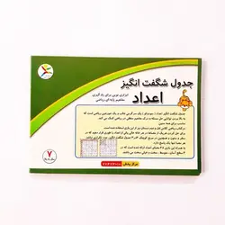 بازی آموزشی جدول شگفت انگیز اعداد (۹*۹)