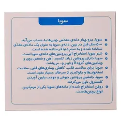 مجموعه فلش کارت های علمی آموزشی و تصویری به آموز آشنایی با پروتئین‌ها