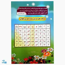 کتاب می‌توانم بنویسم جلد ۲ (مجموعه تمرین و تکرار برای یادگیری بهتر ویژه‌ی پایه اول دبستان ۲)