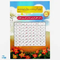 کتاب نوشتن چه آسان است جلد ۳ (تمرین و تکرار برای یادگیری بهتر ویژه‌ی پایه اول دبستان ۳)