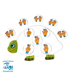 هوش‌ چین ارتباطی اعداد (آموزش اعداد و شمارش برای کودکان از طریق بازی و سرگرمی)