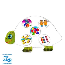 هوش‌ چین ارتباطی اعداد (آموزش اعداد و شمارش برای کودکان از طریق بازی و سرگرمی)