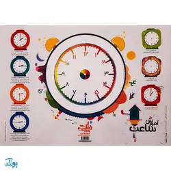 لوح پوستر آموزش ساعت وایت بردی لمینت سایز ۶۰*۴۲ cm