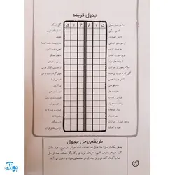 کتاب جورچین واژه ها جلد ششم ۶ همراه با پاسخ نامه واژه سازی . دیکته بازی . ۱۵ جدول کلمات متقاطع | سطح خیلی دشوار برای کلاس چهارم، پنجم و ششم دبستان