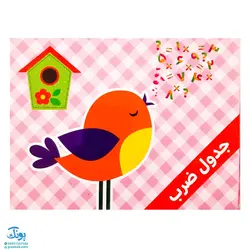 گردونه ی آموزش ریاضی جدول ضرب وایت بردی مدل بلبل