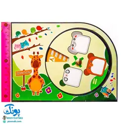 گردونه ی آموزش ریاضی جدول ضرب وایت بردی مدل بلبل
