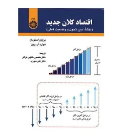 خرید کتاب اقتصاد کلان جدید منشا سیر تحول و وضعیت فعلی - فروشگاه رهبران کتاب