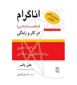مشخصات،قیمت و خرید کتاب اناگرام شخصیت شناسی در کار و زندگی - فروشگاه رهبران کتاب