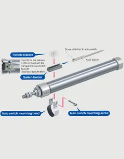 جک پنوماتیک SMC سریCJ2/CDJ2 - اشتامز - فروشگاه اینترنتی صنایع هیدرولیک، پنوماتیک و ...