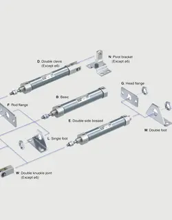 جک پنوماتیک SMC سریCJ2/CDJ2 - اشتامز - فروشگاه اینترنتی صنایع هیدرولیک، پنوماتیک و ...