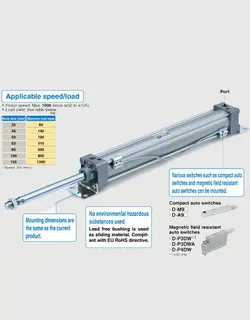 جک پنوماتیک SMC سری MB/MDB - اشتامز - فروشگاه اینترنتی صنایع هیدرولیک، پنوماتیک و ...