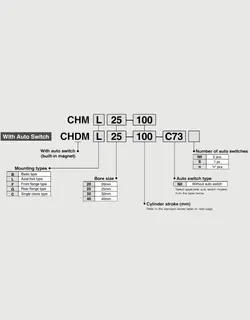 سیلندر هیدرولیک SMCمدل CHM - اشتامز - فروشگاه اینترنتی صنایع هیدرولیک، پنوماتیک و ...