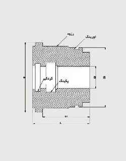 گلویی چدنی و لوازم جک هیدرولیک