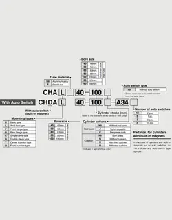 سیلندر هیدرولیکSMCمدل CHA - اشتامز - فروشگاه اینترنتی صنایع هیدرولیک، پنوماتیک و ...