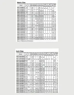 فلو کنترل پنوماتیک SMC سری AS*1FG - اشتامز - فروشگاه اینترنتی صنایع هیدرولیک، پنوماتیک و ...