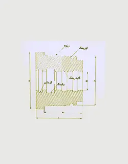 گلویی چدنی گاید دار جک هیدرولیک - اشتامز - فروشگاه اینترنتی صنایع هیدرولیک، پنوماتیک و ...
